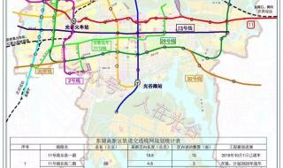 武汉地铁29号线